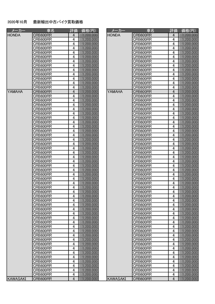 サンプル価格表ぼかし